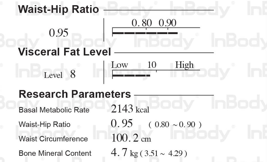 huong-dan-doc-chi-so-inbody-03 doc-chi-so-inbody
